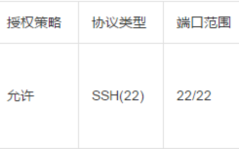 关于安全组规则（SSH，RDP，ping，FTP）的典型应用