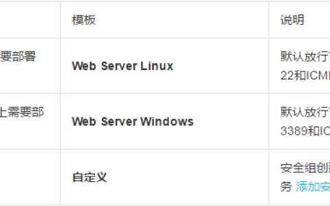 ECS实例如何创建VPC类型安全组