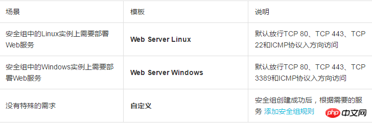 1537258086873130.png 微信截图_20180918160653.png