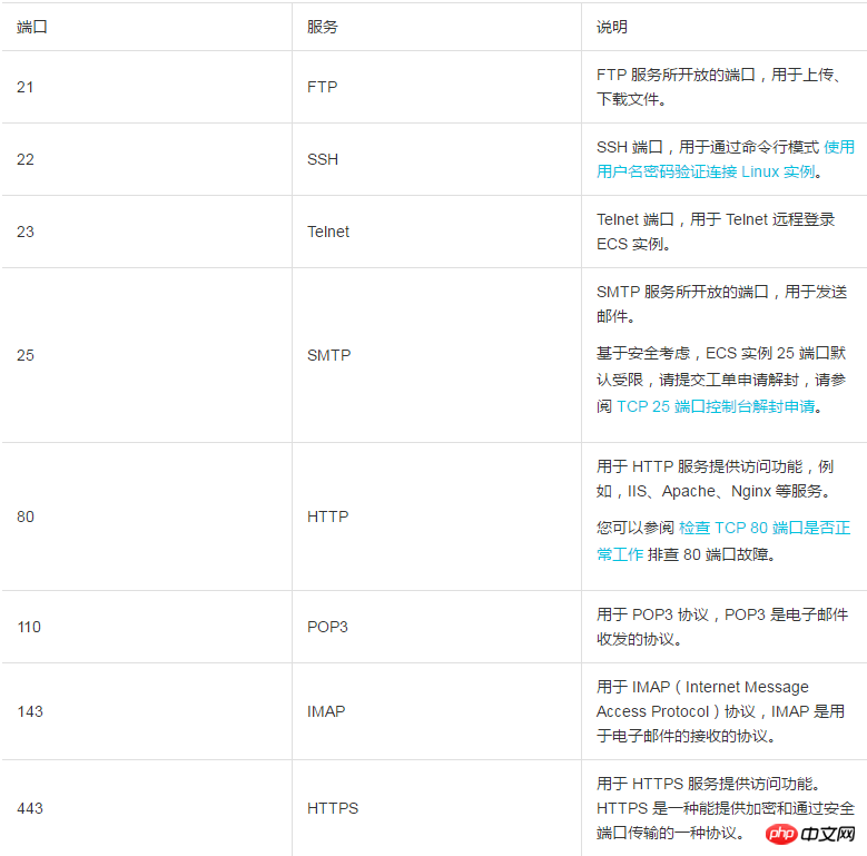 1537258884604612.png 微信截图_20180918162210.png