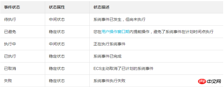 1537320878469674.png 微信截图_20180919093143.png