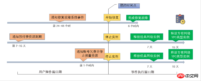 1537320903667705.png 微信截图_20180919093153.png