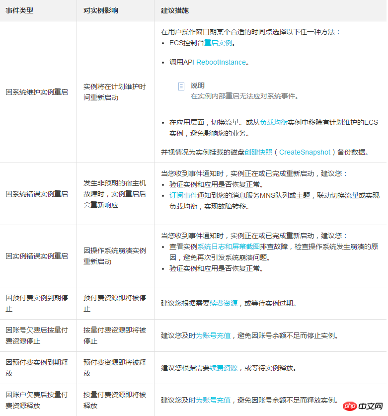 1537320931272144.png 微信截图_20180919093210.png