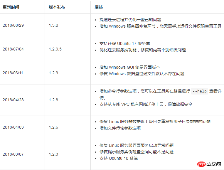 1537338710192369.png 微信截图_20180919143251.png