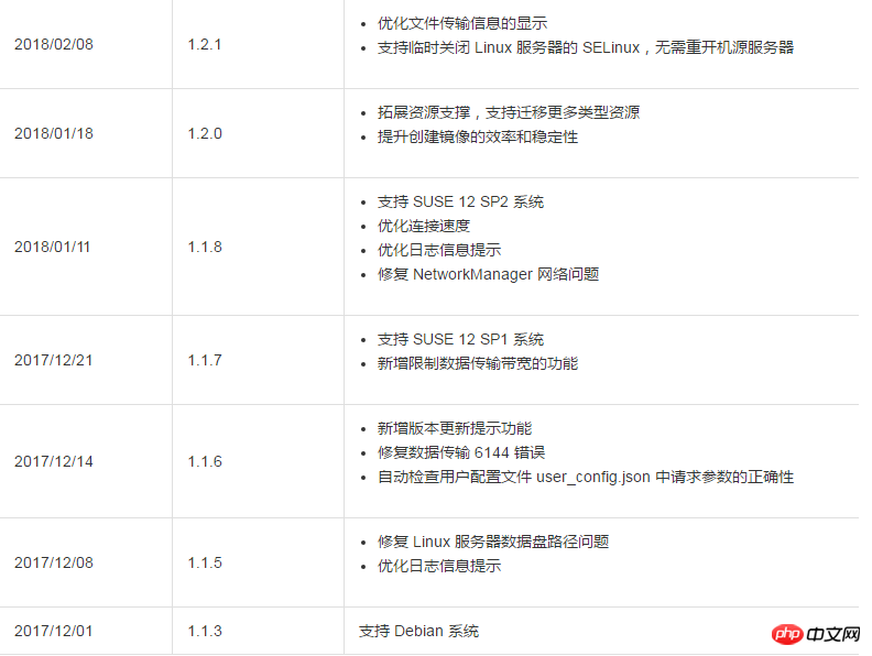 1537338719455998.png 微信截图_20180919143307.png