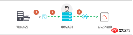 微信截图_20180919150325.png