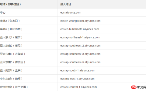 关于基于URL发起HTTP/HTTPS GET的请求结构