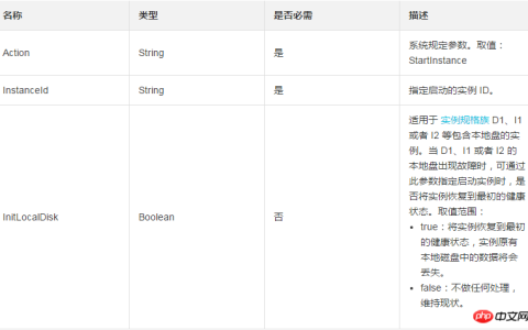 实例状态为已停止如何调用该接口