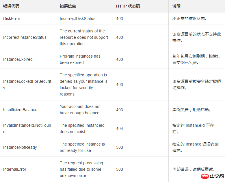 1537345247962350.png 微信截图_20180919161908.png