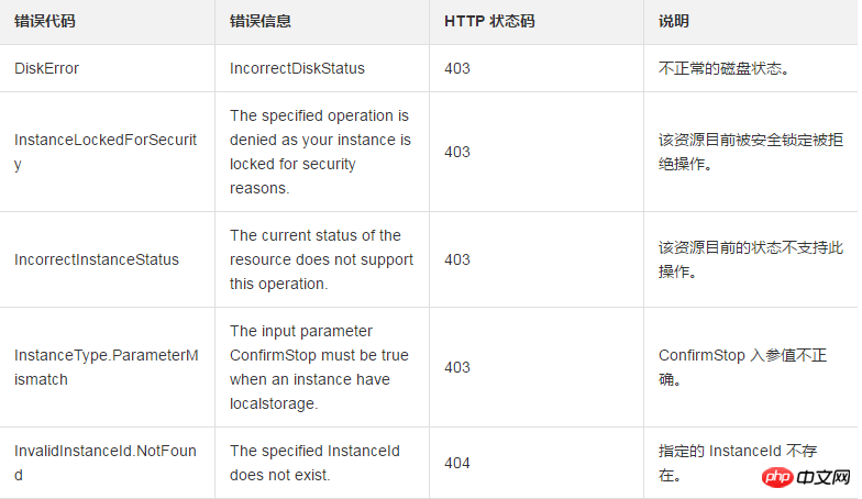 1537345627458723.png 微信截图_20180919162535.png
