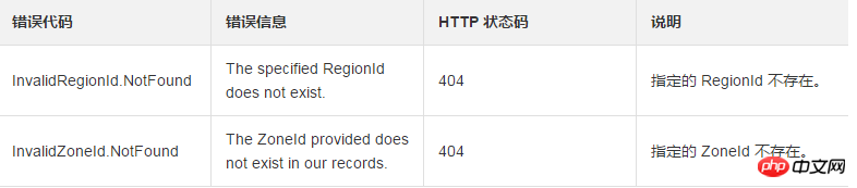 1537347377654761.png 微信截图_20180919165449.png