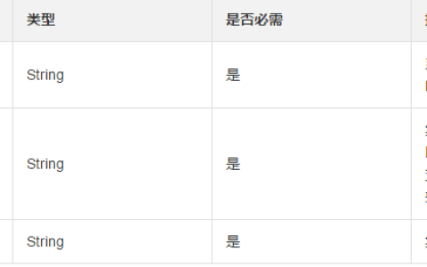 如何查询一台 ECS 实例的 Web 管理终端 地址