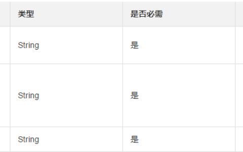 怎么以 Base64 编码的方式查询一台 ECS 实例的 自定义数据