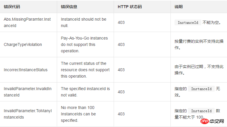 1537406346489941.png 微信截图_20180920091851.png