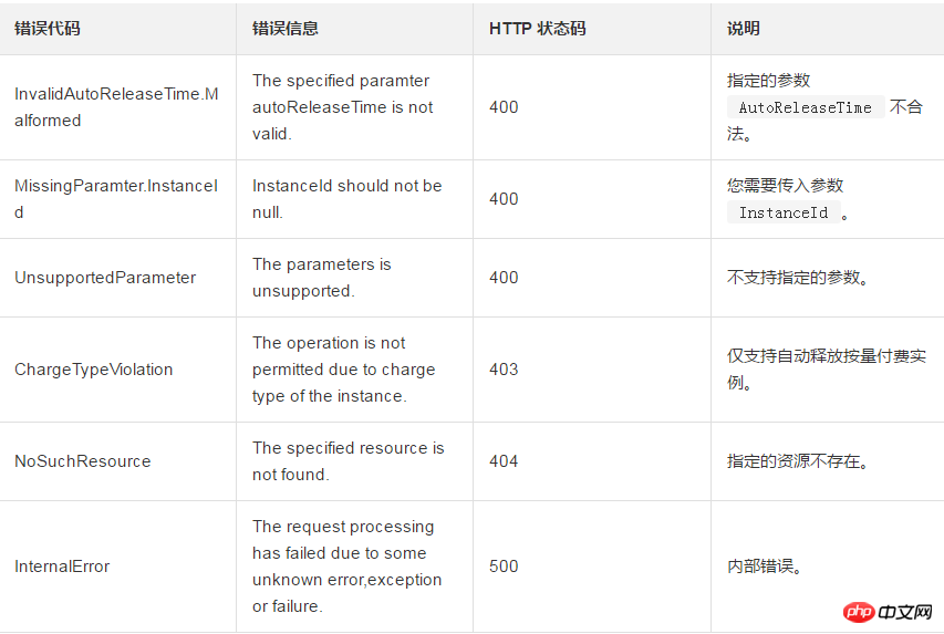1537424054159325.png 微信截图_20180920141437.png