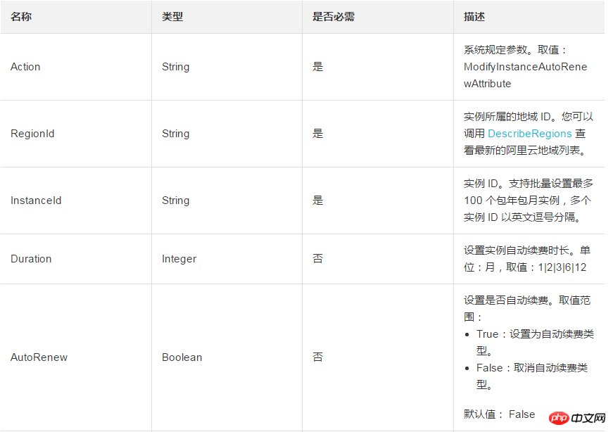 1537424290509339.png 微信截图_20180920141750.png