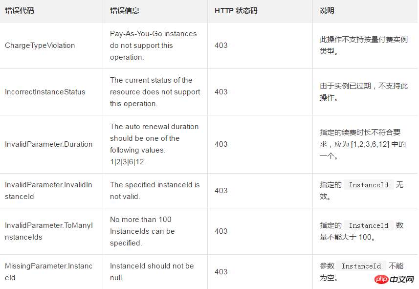 1537424338172696.png 微信截图_20180920141759.png