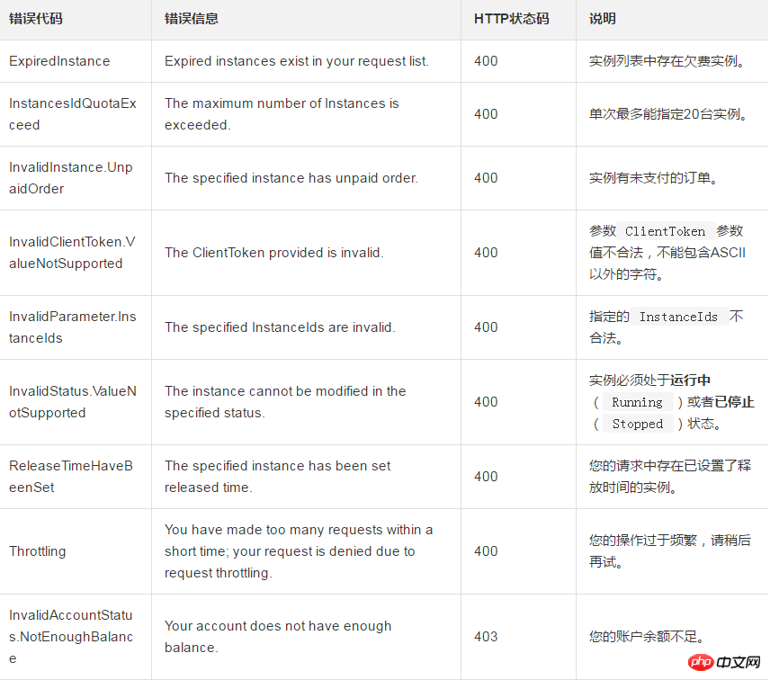 1537424821515457.png 微信截图_20180920142446.png