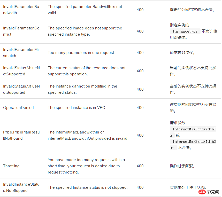 1537425225407931.png 微信截图_20180920143110.png