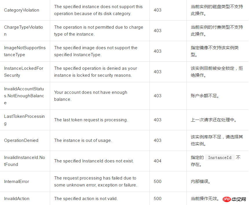 1537425236272386.png 微信截图_20180920143123.png