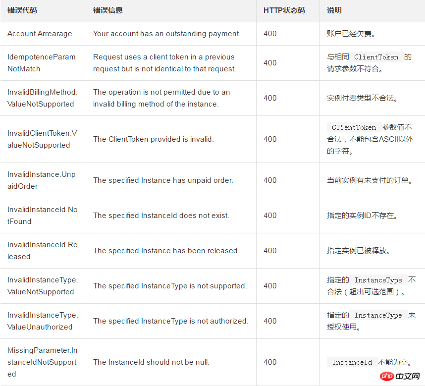 1537425680538634.png 微信截图_20180920144228.png
