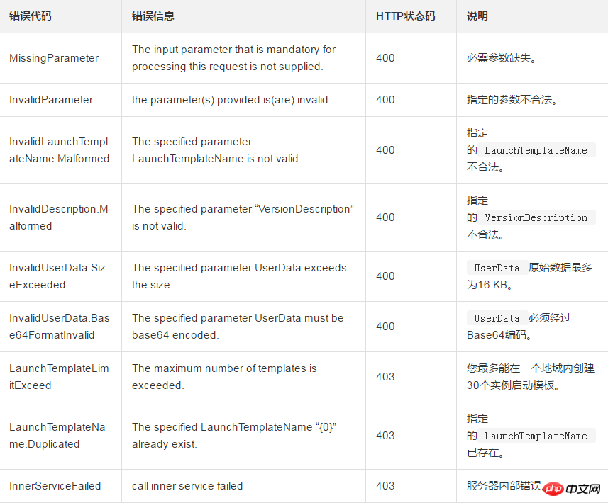 1537426425381552.png 微信截图_20180920145439.png