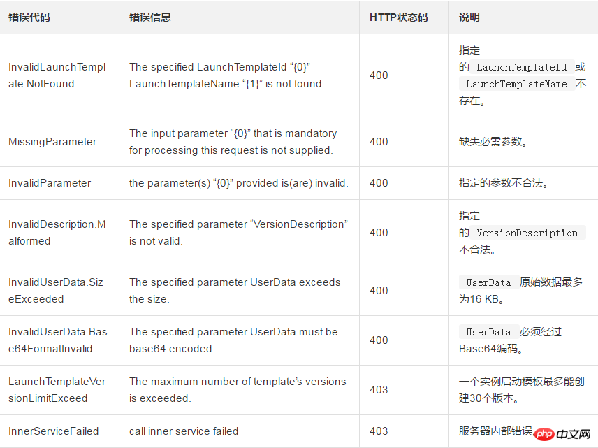 微信截图_20180920145804.png
