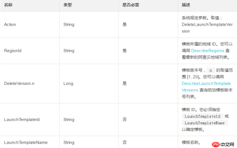 不支持删除默认版本的情况下如何删除指定实例启动模板的一个版本