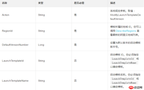 如何切换启动模板的某个版本为该模板的默认版本
