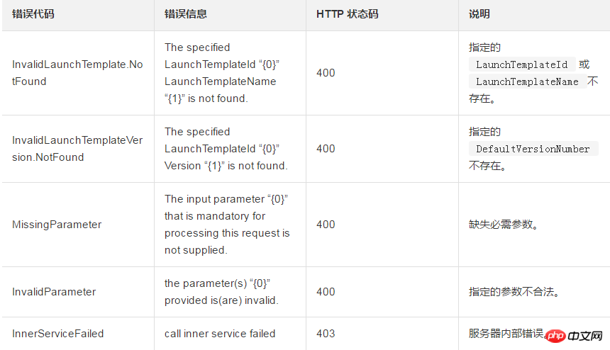 1537428055247501.png 微信截图_20180920152204.png