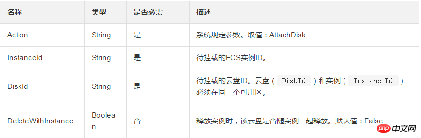 1537429898492692.png 微信截图_20180920155154.png
