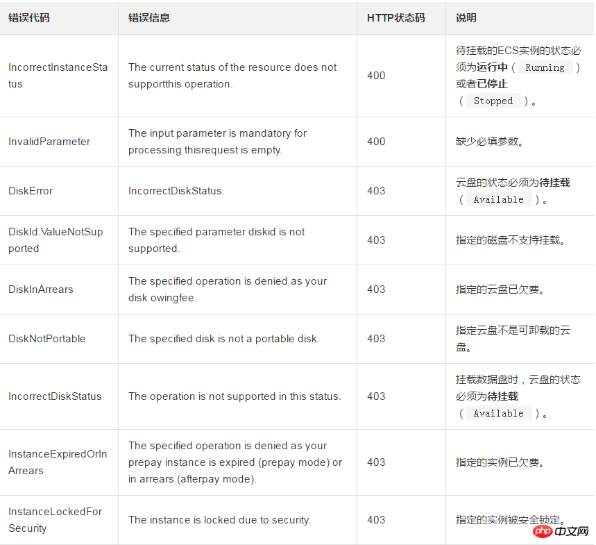 1537429925999499.png 微信截图_20180920155208.png