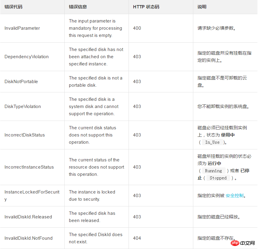 1537430203932806.png 微信截图_20180920155615.png