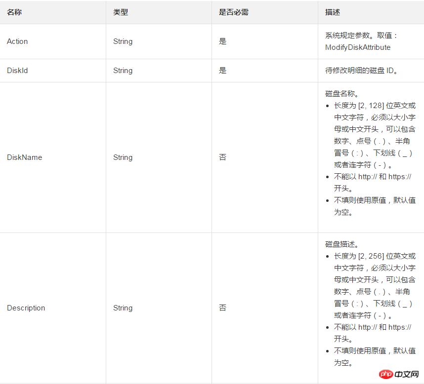 1537430547846203.png 微信截图_20180920160306.png