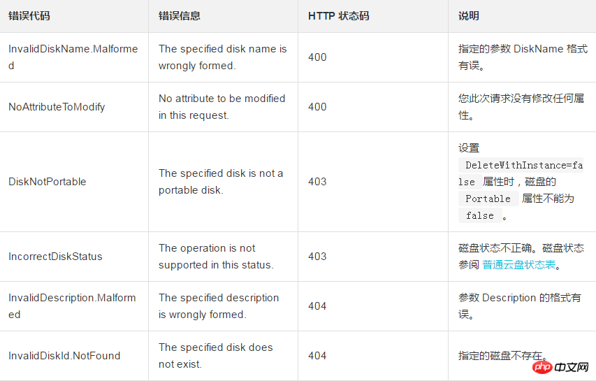 1537430568465488.png 微信截图_20180920160328.png