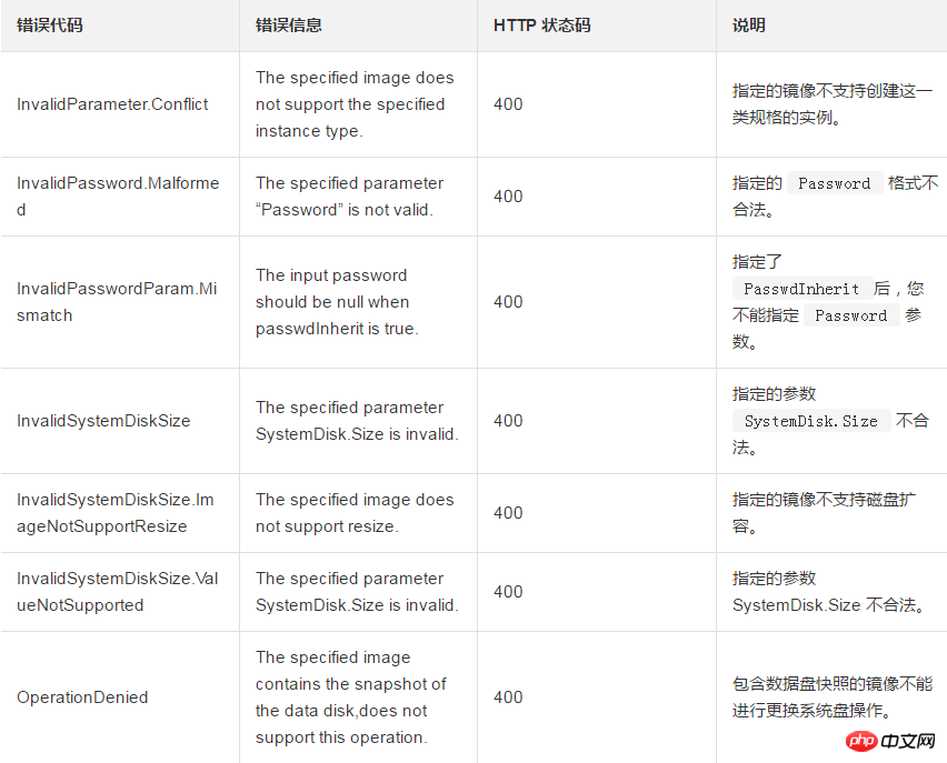 1537509896940769.png 微信截图_20180921140504.png