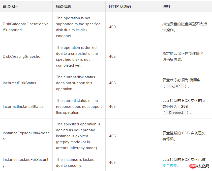 1537510150279597.png 微信截图_20180921140831.png