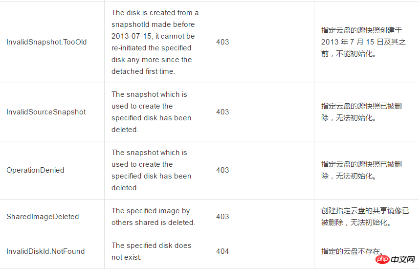 1537510160793773.png 微信截图_20180921140840.png