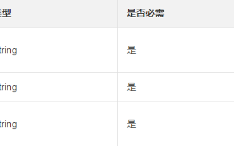 使用磁盘的历史快照怎么回滚至某一阶段的磁盘状态