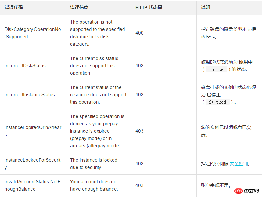 1537510482746384.png 微信截图_20180921141346.png