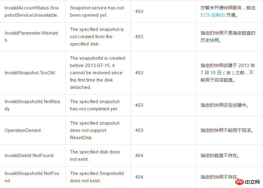 1537510492681753.png 微信截图_20180921141353.png