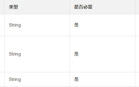 怎么取消正在进行中的复制镜像（CopyImage）任务