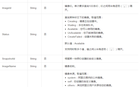 如何查询用户可以使用的镜像资源