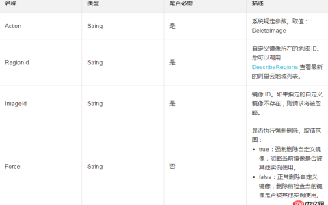 在云服务器 ECS上如何删除一份自定义镜像
