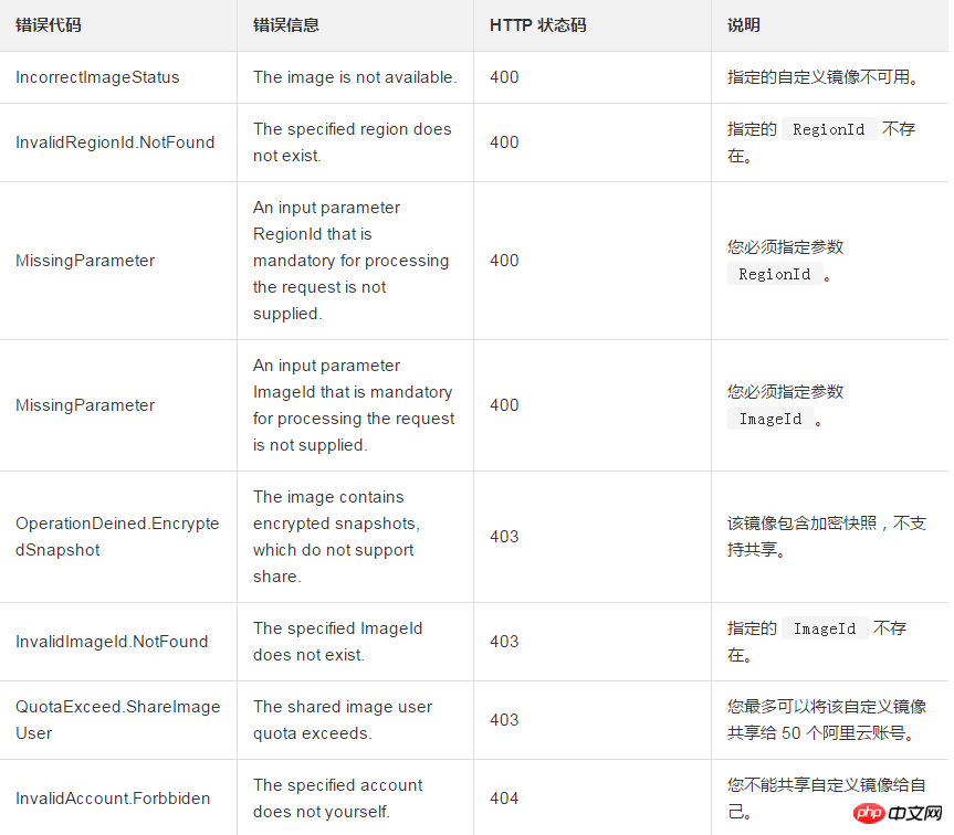 1537515707343897.png 微信截图_20180921153929.png