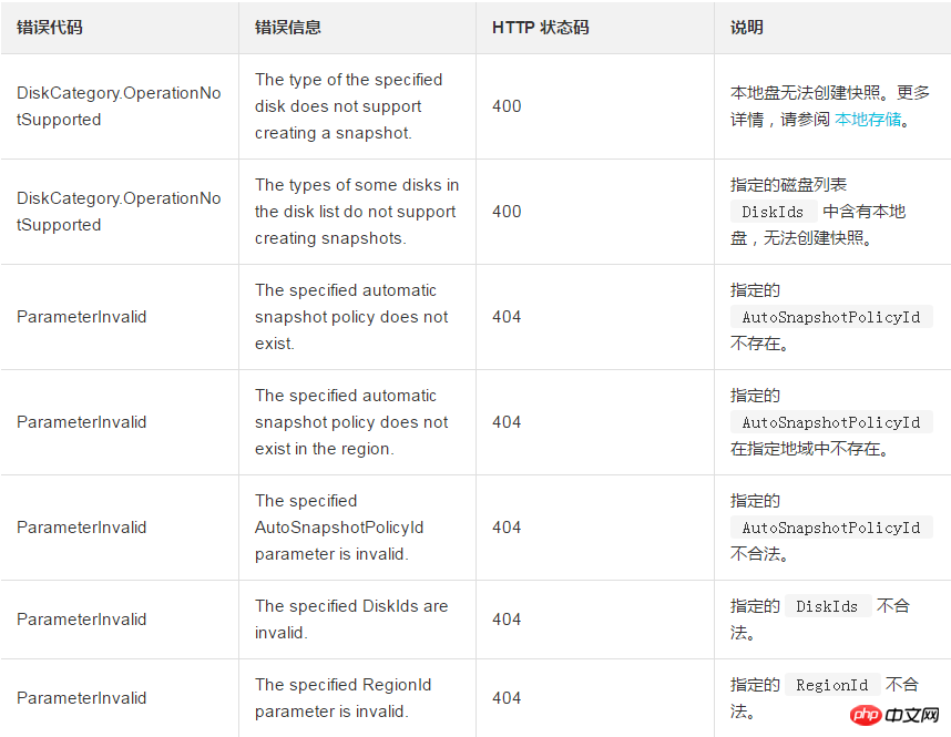 1537517304552521.png 微信截图_20180921160755.png