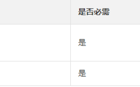 如何取消正在创建的快照——调用该接口删除快照