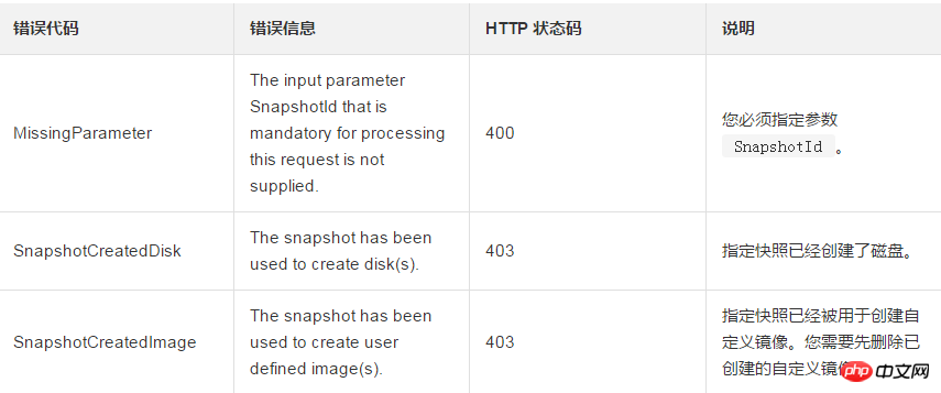 1537517963432827.png 微信截图_20180921161225.png