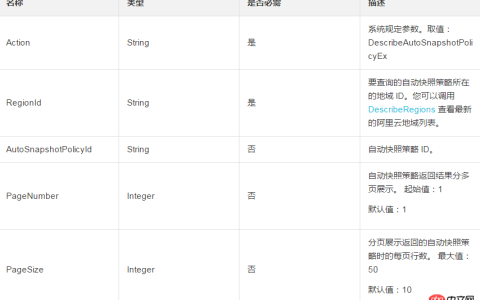 如何查询已创建的自动快照策略