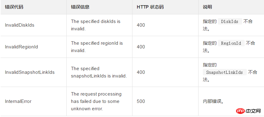 微信截图_20180921163828.png